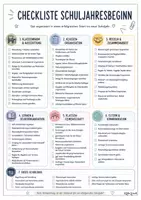 Vorschau - Anderer Materialtyp - Checkliste Klassenleitung Schuljahresbeginn - Seite 1