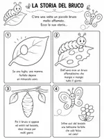 anteprima - Esercizi - Storie in sequenza - Imparare le sequenze temporali e il senso del tempo - Pagina 1