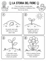 anteprima - Esercizi - Storie in sequenza - Imparare le sequenze temporali e il senso del tempo - Pagina 3