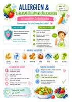 Vorschau - Poster - Allergien und Lebensmittelunversträglichkeiten in der Schulküche - Seite 2