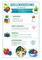 Vorschau - Poster - Allergien und Lebensmittelunversträglichkeiten in der Schulküche - Seite 3