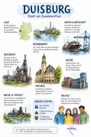 Vorschau - Arbeitsblätter - Lernplakat + Arbeitsblätter zum Thema "Duisburg" + Lösung & MP3 + Mindmap + Infografik - Deckblatt