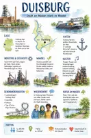 Vorschau - Arbeitsblätter - Lernposter + AB mit Fragen zum Thema "Duisburg" + Lösungsblatt + Infografik - Deckblatt