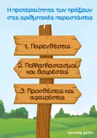 Προεπισκόπηση - Αφίσες - Προτεραιότητα πράξεων στις αριθμητικές παραστάσεις - Αφίσα - Εξώφυλλο