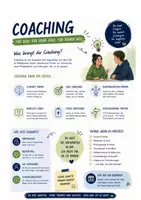 Vorschau - Anderer Materialtyp - Flyer zum Werbung machen, Gutscheine und Evaluationsbogen für Mentoring/Coaching - Seite 2
