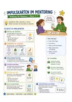 Vorschau - Anderer Materialtyp - Einsatz Impulskarten im Mentoring/Coaching - Seite 1