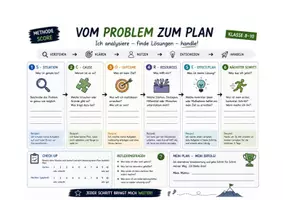 Vorschau - Anderer Materialtyp - SCORE Probleme lösen und Strategien entwickeln - Seite 1