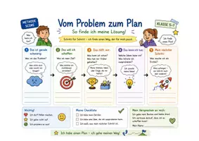 Vorschau - Anderer Materialtyp - SCORE Probleme lösen und Strategien entwickeln - Deckblatt