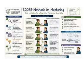 Vorschau - Anderer Materialtyp - SCORE Probleme lösen und Strategien entwickeln - Seite 2