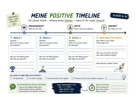 Vorschau - Anderer Materialtyp - Time-line: Positive Lebensereignisse werden gesammelt - Seite 2