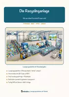 Vorschau - Arbeitsblätter - Die Recyclinganlage – Lesespurgeschichte mit Rätselaufgaben (Klasse 9) - Seite 2