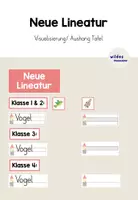 Vorschau - Poster - Neue Lineatur - Visualisierung/ Aushang - Deckblatt