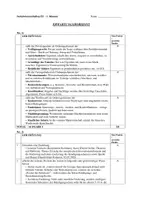 Vorschau - Klassenarbeiten - Klausur Sozialwissenschaften EF – Ordnungselemente der Marktwirtschaft & Kündigungsschutz - Seite 3