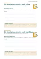 Vorschau - Stundenentwürfe - Jesus von Nazareth: Was wissen wir über Jesu Kindheit? (Jg. 5-6) - Seite 3