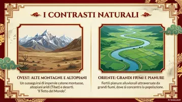 anteprima - Presentazioni / Lavagne - Presentazione Cina - Pagina 2