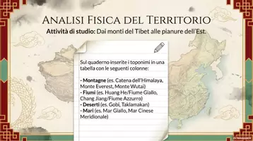 anteprima - Presentazioni / Lavagne - Presentazione Cina - Pagina 3
