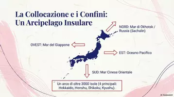 anteprima - Presentazioni / Lavagne - Giappone, presentazione - Pagina 1