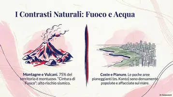 anteprima - Presentazioni / Lavagne - Giappone, presentazione - Pagina 2