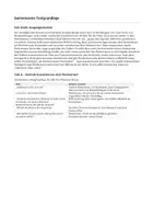 Vorschau - Unterrichtsreihen - Biedermann und die Brandstifter (Max Frisch) – 3 Klassenarbeiten mit Erwartungshorizont, differenziert (Klasse 9/10) - Seite 1