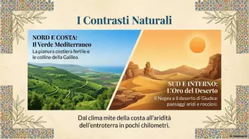 anteprima - Presentazioni / Lavagne - Isreaele e Palestina presentazione - Pagina 2