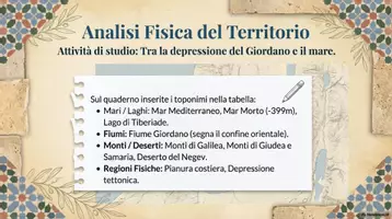 anteprima - Presentazioni / Lavagne - Isreaele e Palestina presentazione - Pagina 3