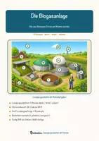 Vorschau - Arbeitsblätter - Die Biogasanlage – Lesespurgeschichte mit Rätselaufgaben (Klasse 9) - Seite 2