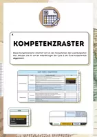Vorschau - Lehrpläne/Lehrermaterial - Kompetenzraster Komplettpaket für die luxemburgischen Cycles 2, 3 & 4 - Seite 1