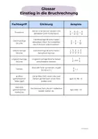 Vorschau - Fördermaterial/Inklusion - Glossar - Grundlagen der Bruchrechnung - Seite 2