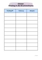 Vorschau - Fördermaterial/Inklusion - Glossar - Grundlagen der Bruchrechnung - Seite 3
