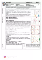 Vista previa - Unidades / Secuencias / Situaciones de Aprendizaje - PLANIFICACIÓN COMPLETA CADETE I 63 sesiones de entrenamiento - página 2