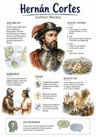 Vorschau - Arbeitsblätter - Lernposter + AB mit Fragen zum Thema "Hernán Cortés" + Lösungsblatt + Infografik - Deckblatt
