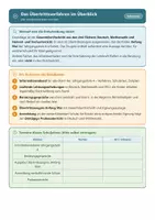 Vorschau - Lehrpläne/Lehrermaterial - Übertritt Bayern: Elternberatung und Elternabend - Seite 3