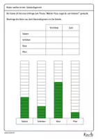 Vorschau - Arbeitsblätter - Daten aus Säulendiagrammen und Balkendiagrammen ablesen - Seite 1