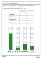 Vorschau - Arbeitsblätter - Daten aus Säulendiagrammen und Balkendiagrammen ablesen - Seite 3