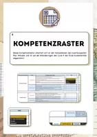 Vorschau - Lehrpläne/Lehrermaterial - Kompetenzraster Cycle 4 für Luxemburg : Deutsch • Mathematik • Französisch - Deckblatt