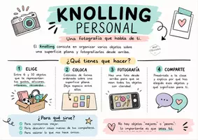 Vista previa - Presentaciones - Knolling horizontal - Portada