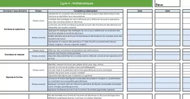 Vorschau - Lehrpläne/Lehrermaterial - Kompetenzraster Cycle 4 für Luxemburg : Deutsch • Mathematik • Französisch - Seite 2