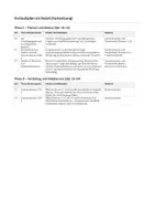 Vorschau - Stundenentwürfe - Biedermann und die Brandstifter – Reihenplanung: Unterrichtsreihe für 18 Stunden mit Verlaufsplan (Lehrermaterial) - Seite 3
