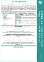Aperçu - Fiches - Toutes nos fiches de lecture #crpe - Page 2