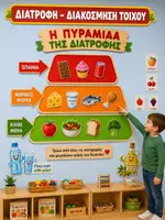 Προεπισκόπηση - Υποστηρικτικό υλικό / Ειδική αγωγή - Πυραμίδα Διατροφής | Διακόσμηση Τοίχου | Διαδραστικό Υλικό Velcro | Νηπιαγωγείο & Δημοτικό - Εξώφυλλο
