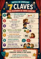 Vista previa - Hojas de trabajo - ¿Qué puedo decir? – Role playing: asertividad - página 2