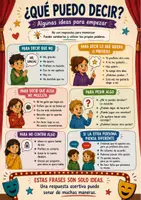 Vista previa - Hojas de trabajo - ¿Qué puedo decir? – Role playing: asertividad - página 3