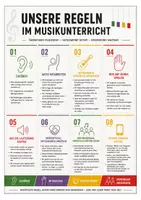 Vorschau - Poster - Regeln im Musikunterricht - Plakat - Seite 1