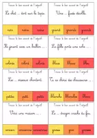 Aperçu - Apprentissages en autonomie - Cartes à pince accord adjectif - Page de couverture