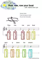 Vorschau - Arbeitsblätter - (A) Row, row, row Your Boat - Singen, Glockenspiel, Blockflöte / Kinderlieder - Spielend leichter Einstieg für Anfänger / Bunte Noten Rainbow A - Deckblatt