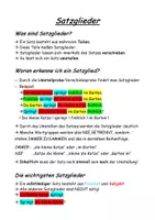 Vorschau - Arbeitsblätter - Hefteintrag Satzglieder - Deckblatt