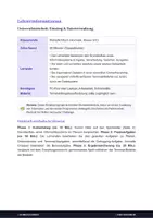 Vorschau - Stundenentwürfe - Materialpaket Programmieren mit Python Klasse 9/10 - Seite 2