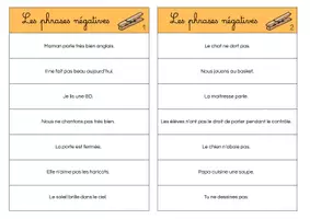 Aperçu - Apprentissages en autonomie - Les phrases négatives - Cartes à pinces - Page de couverture