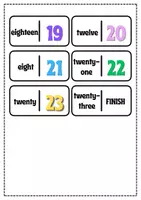 pretpregled - Paket materijala - English Numbers - strana 3