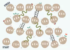 Voorbeeld - Tafelspel Slangen en Ladders | Oefen de Maaltafels op een Speelse Manier - Pagina 3